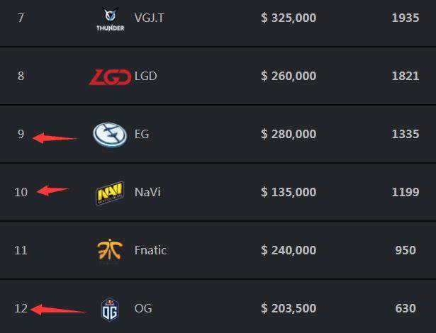 博彩行业的技术趋势（博彩业技术新动向）